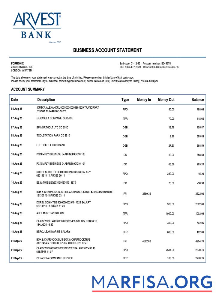 Downloadable USA Arvest enterprise statement Word and PDF template